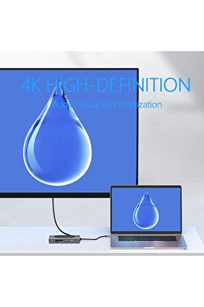 Shaza 9in1 USB Type-C Hub Port Adaptör 4K HDMI USB Ethernet Pd Girişli 15W Kablosuz Şarj