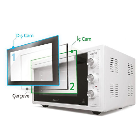 Simfer 4552 Beyaz 45 LT Turbo Fan Mini/Midi Fırın - 6 Fonksiyon,Yoğurt Yapma, Buz Çözme & İç Aydınlatma