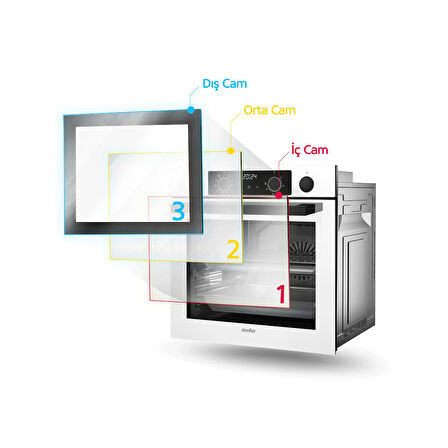 Simfer 8220 Ank. QS Büyük Pop-up 9 Fonk Siyah Cam Power Turb