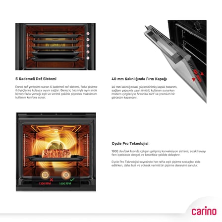 Carino 0+3 Fonksiyon Dijital Siyah Power Turbo Ankastre Fırın