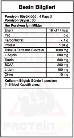 Bigjoy Sports Tribulus GROW 120 Veggie Kapsül 30 Servis Komplex 