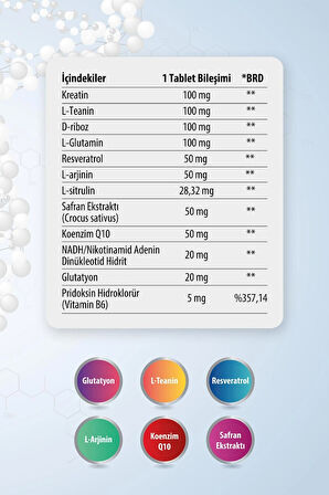 Nadh Safran Koenzim Q10 Glutatyon Teanin L-Arjinin Resveratrol 30 Tablet L-Sitrulin D-Riboz