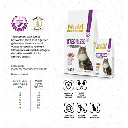 Nutri Feline 10Kg Yetişkin Kısırlaştırılmış Somonlu Adult Sterilised Kedi Maması