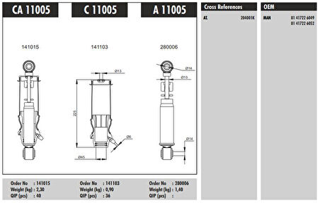Man Truck Kabın Amortısoru Arka (koruklu) - Man / 19.463 D2876 94> 19.464 D2876 98> - Connect Ca 11005