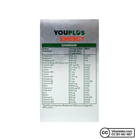 YouPlus E-NRGY 30 Tablet - AROMASIZ