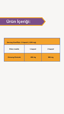 Afye Ginseng (Panax) 60 kapsül
