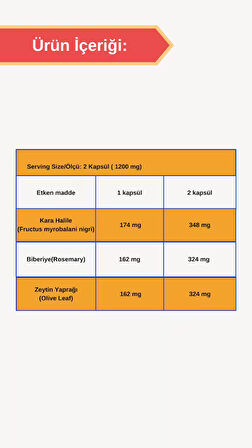 Afye K.B.Z ( Karahalile Biberiye Zeytin Yaprağı) 60 Kapsül