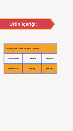 Afye Beta-Glukan 60 Kapsül
