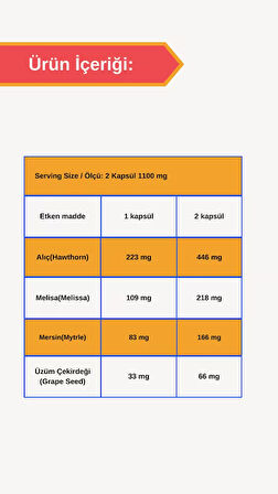 Afye Hawthorn (Alıç ,Melisa, Mersin, Üzüm Çekirdeği) 60 Kapsül