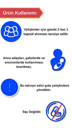 Afye M.C.M (Ginseng Ekstraktı, Çörekotu, Keçiboynuzu) 50 Kapsül