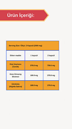 Afye M.C.M (Ginseng Ekstraktı, Çörekotu, Keçiboynuzu) 50 Kapsül