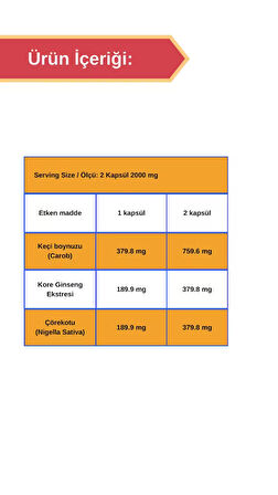 Afye M.C.M ( Ginseng Ekstraktı, Çörekotu, Keçiboynuzu) 90 Kapsül