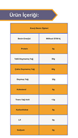 Afye Çörek Otu Yağı (soğuk sıkım) 100ml