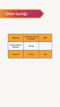 Afye Kids Güçlendirilmiş Şeker Acerola-Vitamin C 