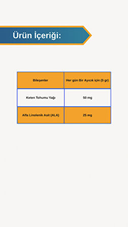 Afye Kids Güçlendirilmiş Şeker Omega.3  - 130 gr