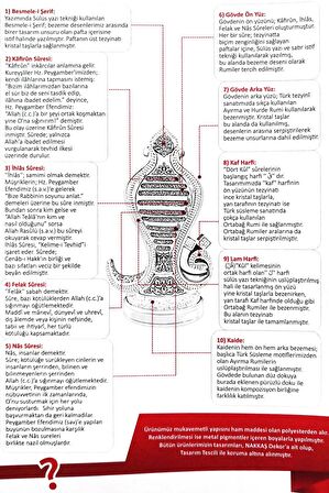 Dört Sure Dört Kûl Yazılı Kristal Taşlı Dini Hediyelik Biblo Sarı