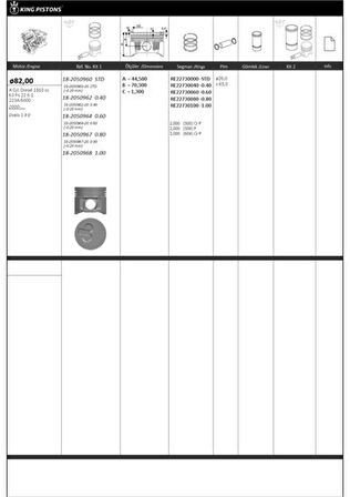 Fiat Piston + Segman 82mm +0.40mm ( Riken Segmanlı ) Doblo 1.9 D 223a.6000 Engine - Kingpiston 18-2050962