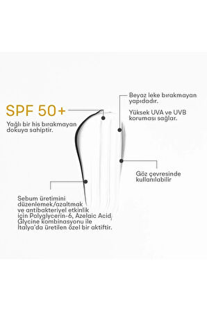 Yüz Sun 50 Spf