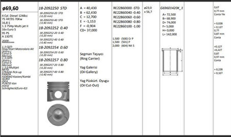 Opel Motor Piston+segmanı (riken) Start-Stop Motor Astra J Corsa D Meriva 1.3 Cdti Astra J Corsa D Meriva - Kingpiston 18-2092252-40