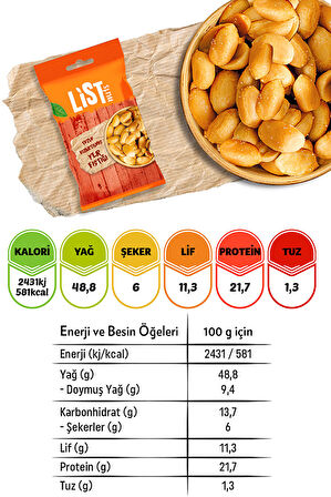 List Nuts Kızarmış Yer Fıstığı 20 x 40 g