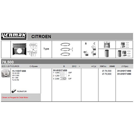 Psa Piston Segman (78,50mm) / (std) P301 C Elysee P208 13> P308 II 14> Ec5 / Ec5f (1,6 Vti 16v Euro5) - Yenmak 31-31017-000