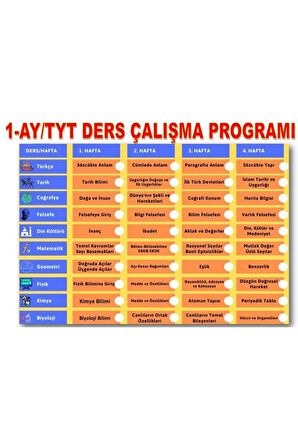 Tyt Planlı Ders Çalışma Defteri (200 Sayfa)