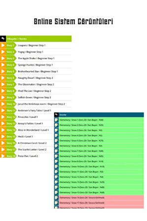 %100 Ingilizce Öğreten Süper Kurs Seti