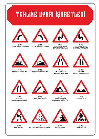 Uygulamalı Trafik İşaretleri Kitabı