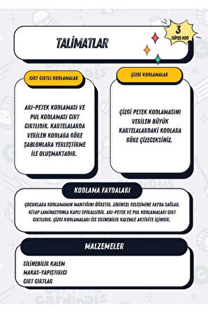 Çocuklar İçin KODLAMA Eğitim Seti (3-9 Yaş)