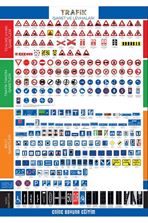 Trafik İşaretleri Afişi (Trafik İşaretleri Poster)