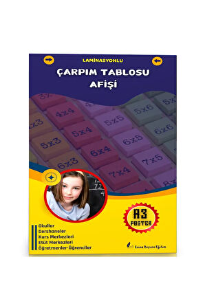 PVC Kaplamalı Çarpım Tablosu Posteri (2 Poster)
