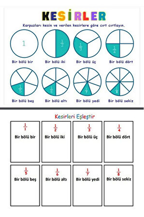 Cırt Cırtlı Kesirleri Öğreten YAZ-SİL Kitabı