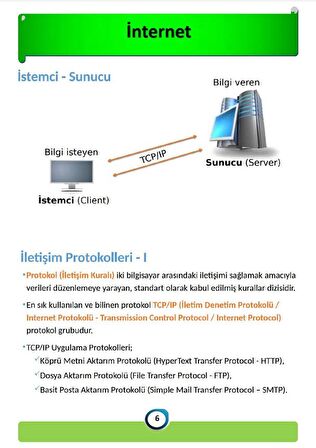 Bilgisayar Öğreniyorum Temel Eğitim Kitabı