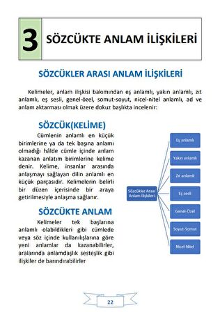 Her Derde Deva TÜRKÇE (9 Fasikül Konu Anlatımı)