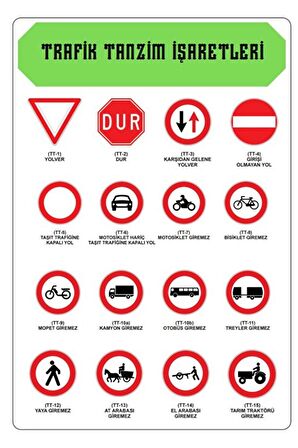 Trafik İşaretleri Kartelaları (22 Kartela)