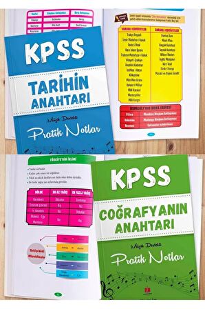 KPSS’nin ANAHTARI (HIZLI KPSS Tekrarı)