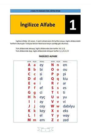 Herkese Ingilizce Öğreten Eğitim Seti (5000 SAYFA)