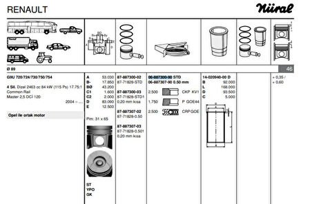 Renault Motor Segmanı  Master 2.5 DCI-Movano 2.5cdti (g9u) 115hp Euro3 (89.00mm) / (std) - Goetze 68873009g