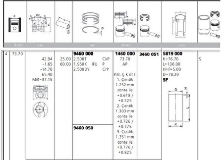 Ford Piston Segman P107 P1007 P206 P307 Bipper Nemo C1 C2 C3 Dv4td (1,4hdi 8v) Ford Fiesta 1,4tdci (74,20 - Yenmak 31-03460-051