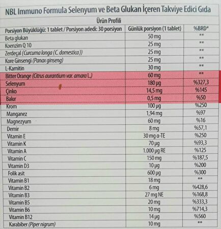 NBL Immuno Formula Selenyum & Beta Glukan 30 Tablet