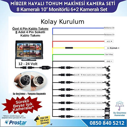 Mibzer için 8 Kameralı 10 inç Sekize Bölen Monitör 2 Büyük Kameralı Kayıtlı 256 Gb Sd Kart Destekli