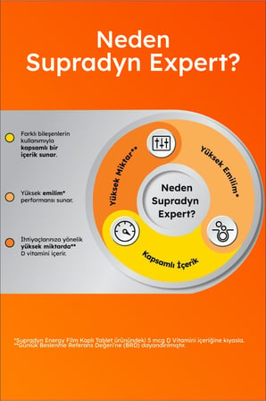 Supradyn Expert D3K2 ve Kalsiyum 30 Tablet x 2 Adet