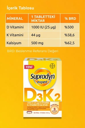 Supradyn Expert D3K2 ve Kalsiyum 30 Tablet x 2 Adet