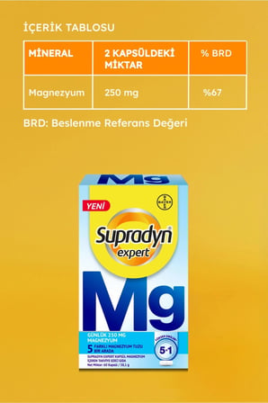 Supradyn Expert Magnezyum 60 Kapsül x 2 Adet