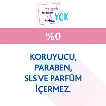 Bepanthol Baby Pişik Önleyici Merhem 2x100 gr Combo Avantaj Paketi