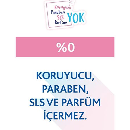 Bepanthol Baby Pişik Önleyici Krem 30 gr 3 Adet