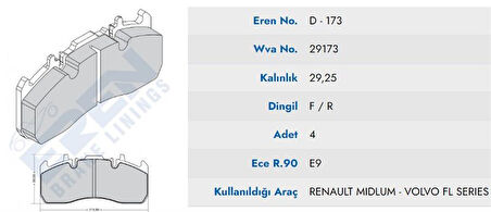 Renault Truck On/arka Fren Balatası Renault Truck-Volvo 440 09-->renault Midlum 06-->  (mavı Kutu) - Eren Hp D.173 M201 Yaylı