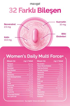Women's Daily Multi Force Vitamin, Mineral Ve Bitki Ekstreleri Içeren Takviye Edici Gıda