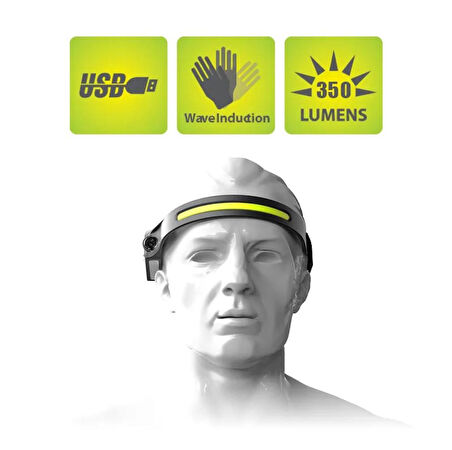 MİGHTY ŞARJLI COB LED 350 LÜMEN HAREKET ALGILAMALI KAFA LAMBASI AVCI IŞILDAK BALIKÇI KAMP LAMBASI