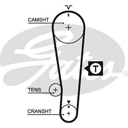 Suzukı Triger Kayısı (097x190) Suzukı Swift 1.0 6v (89 03) Chevrolet Geo Metro 1.0 6v (89 97) Ct1017 - Gates 5284xs